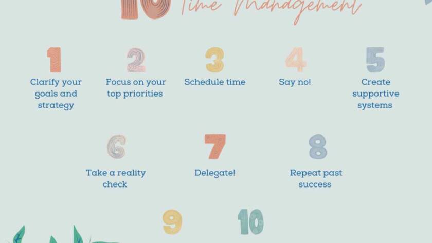 Top 10 Tips for Effective Time Management