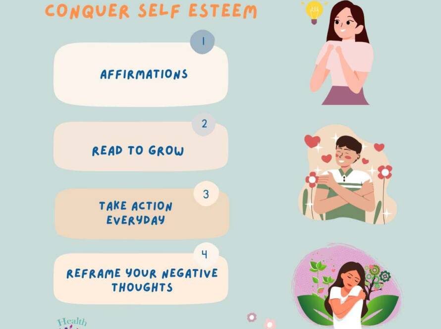 4 Simple Steps To Conquer Self Esteem